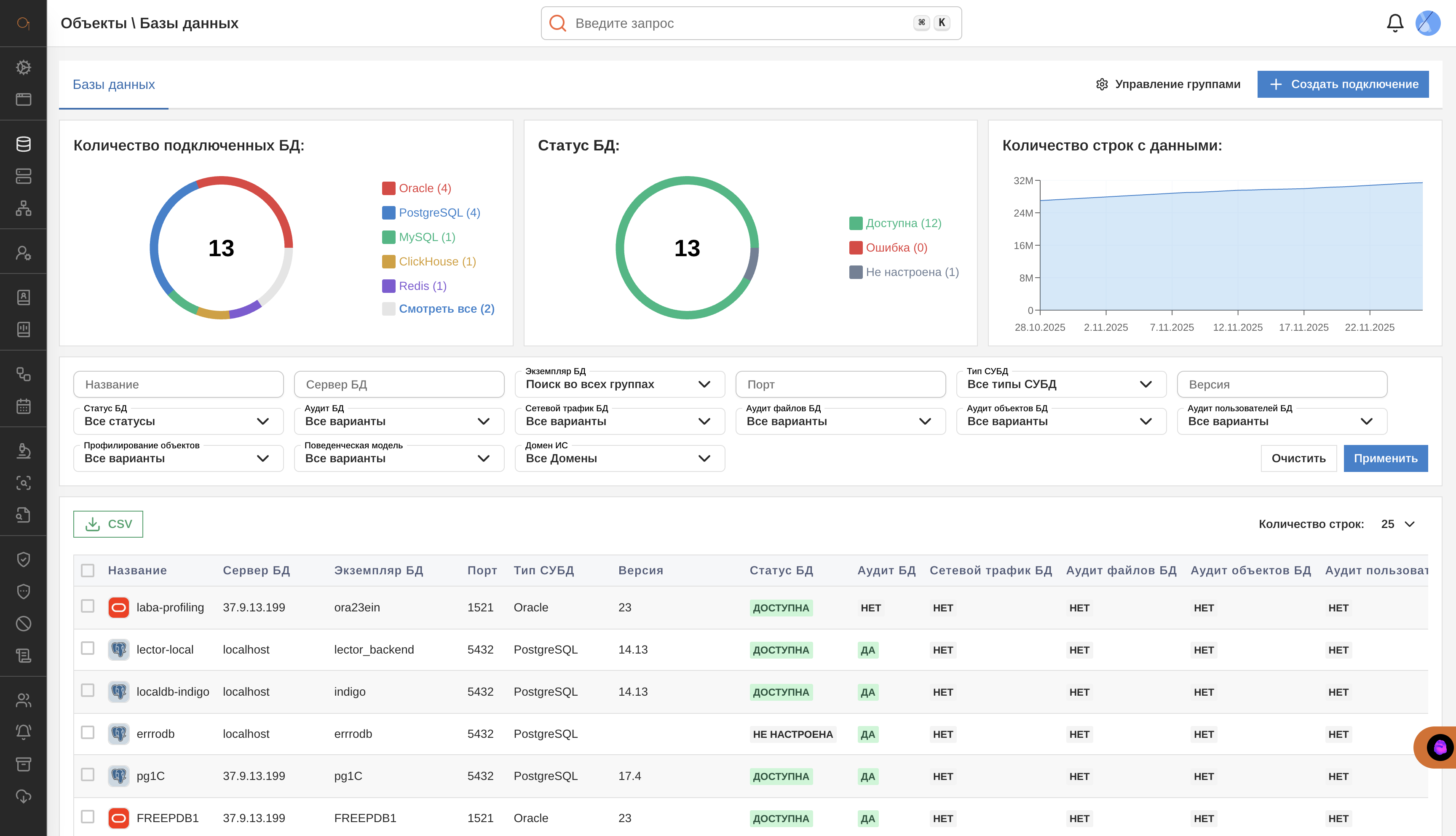 Интерфейс раздела Базы данных