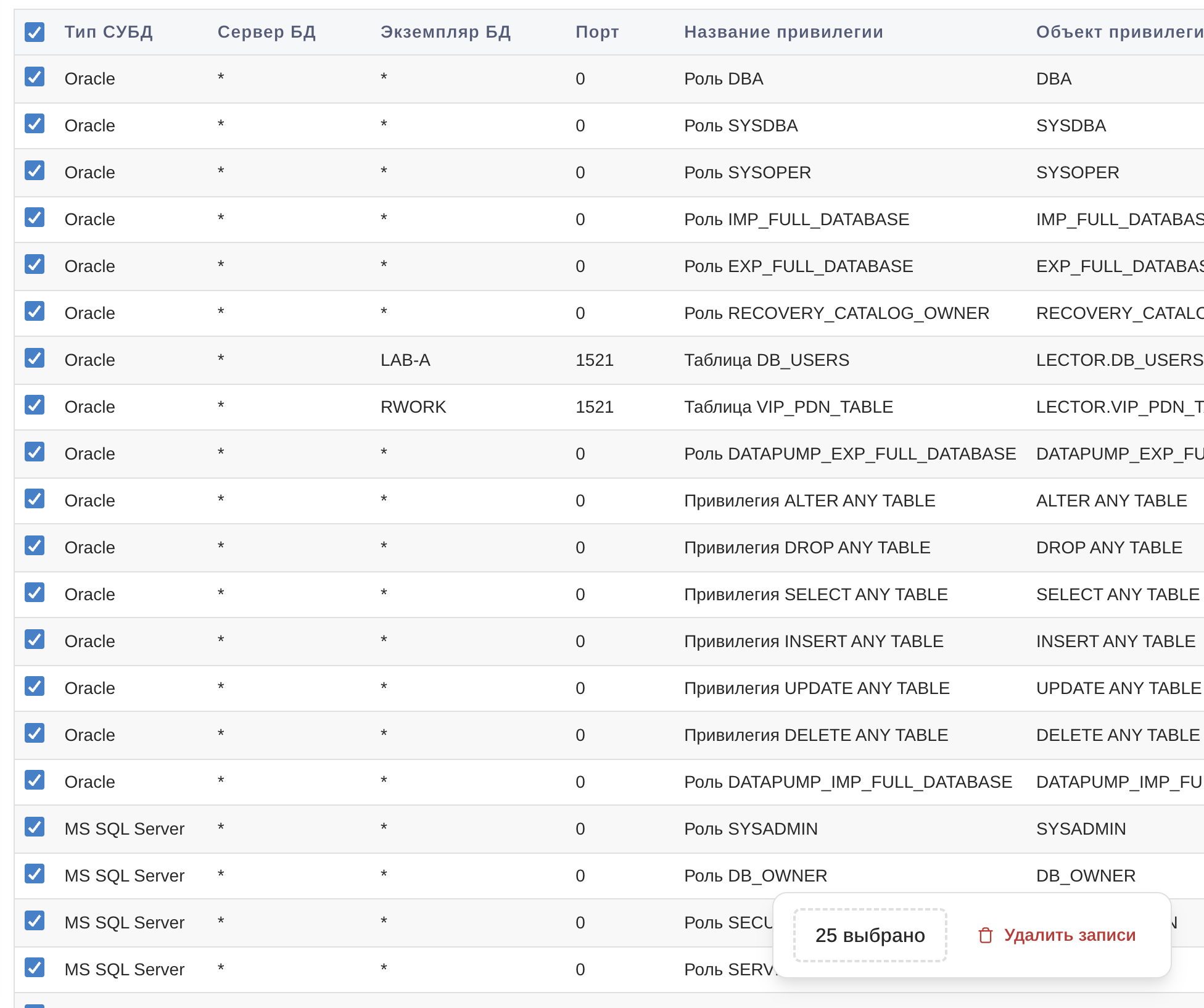 Массовые действия с привилегиями