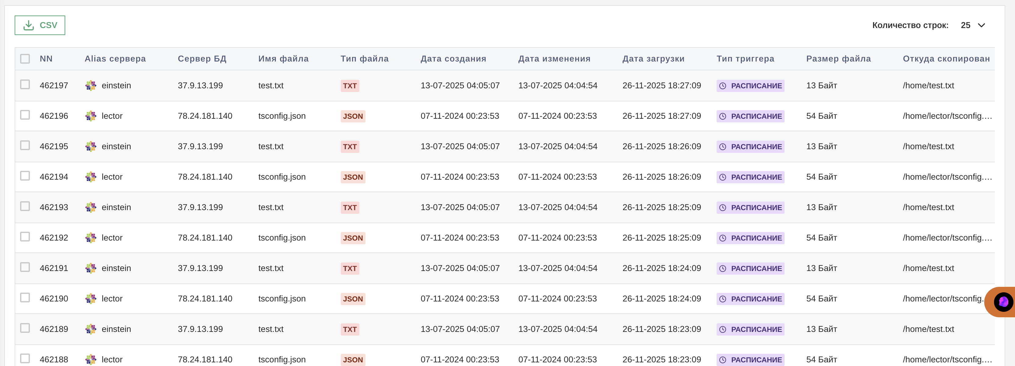 Таблица файлов