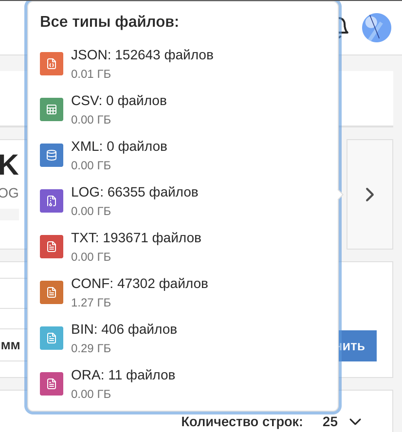 Все типы файлов