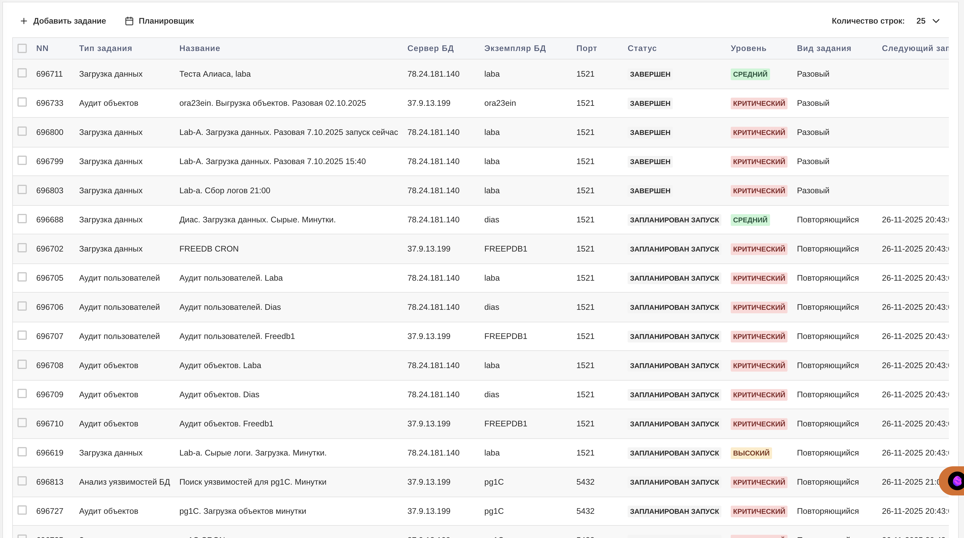 Таблица заданий