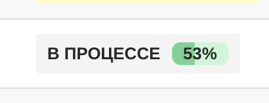 Мониторинг прогресса профилирования