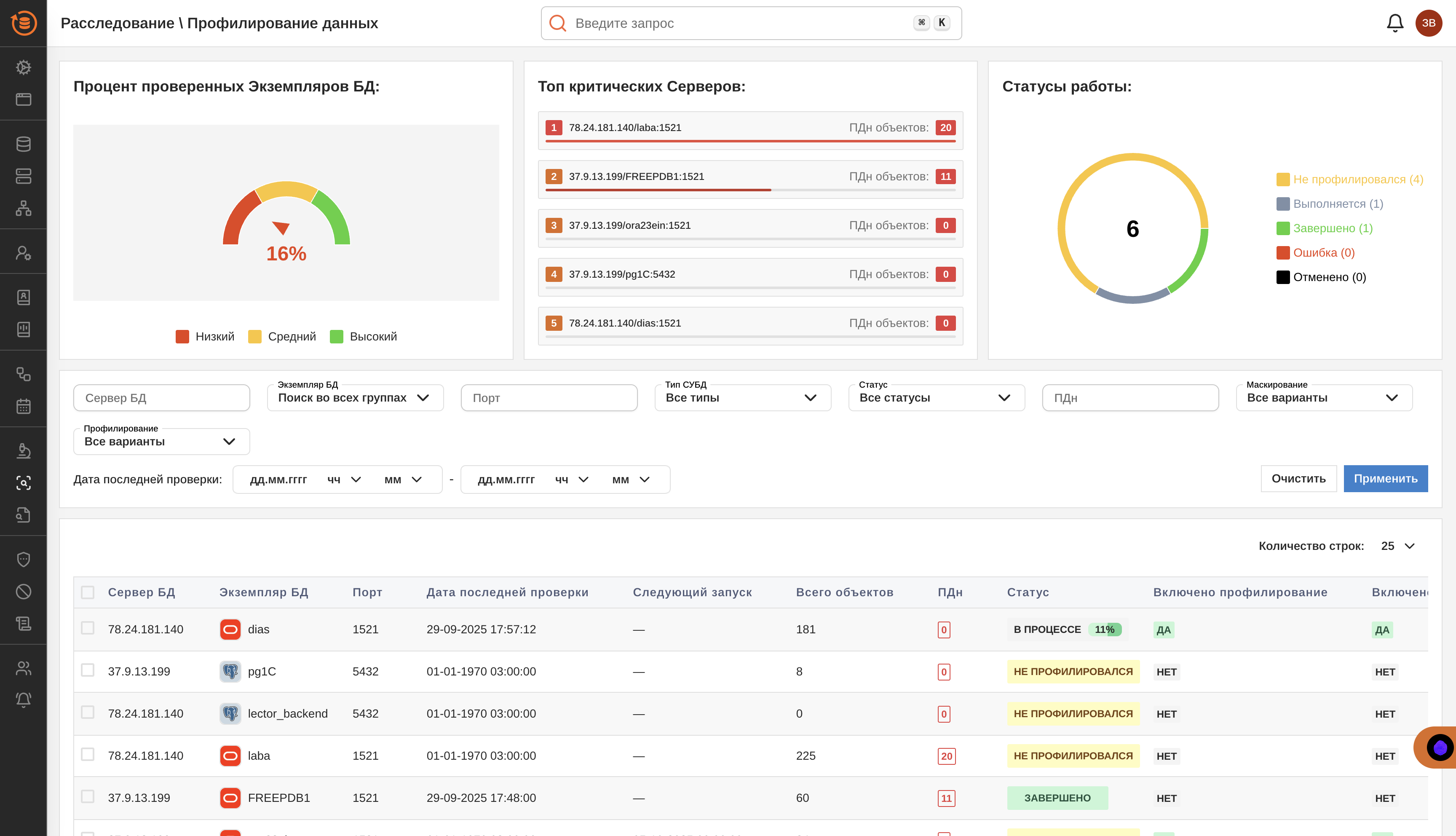 Интерфейс раздела профилирования