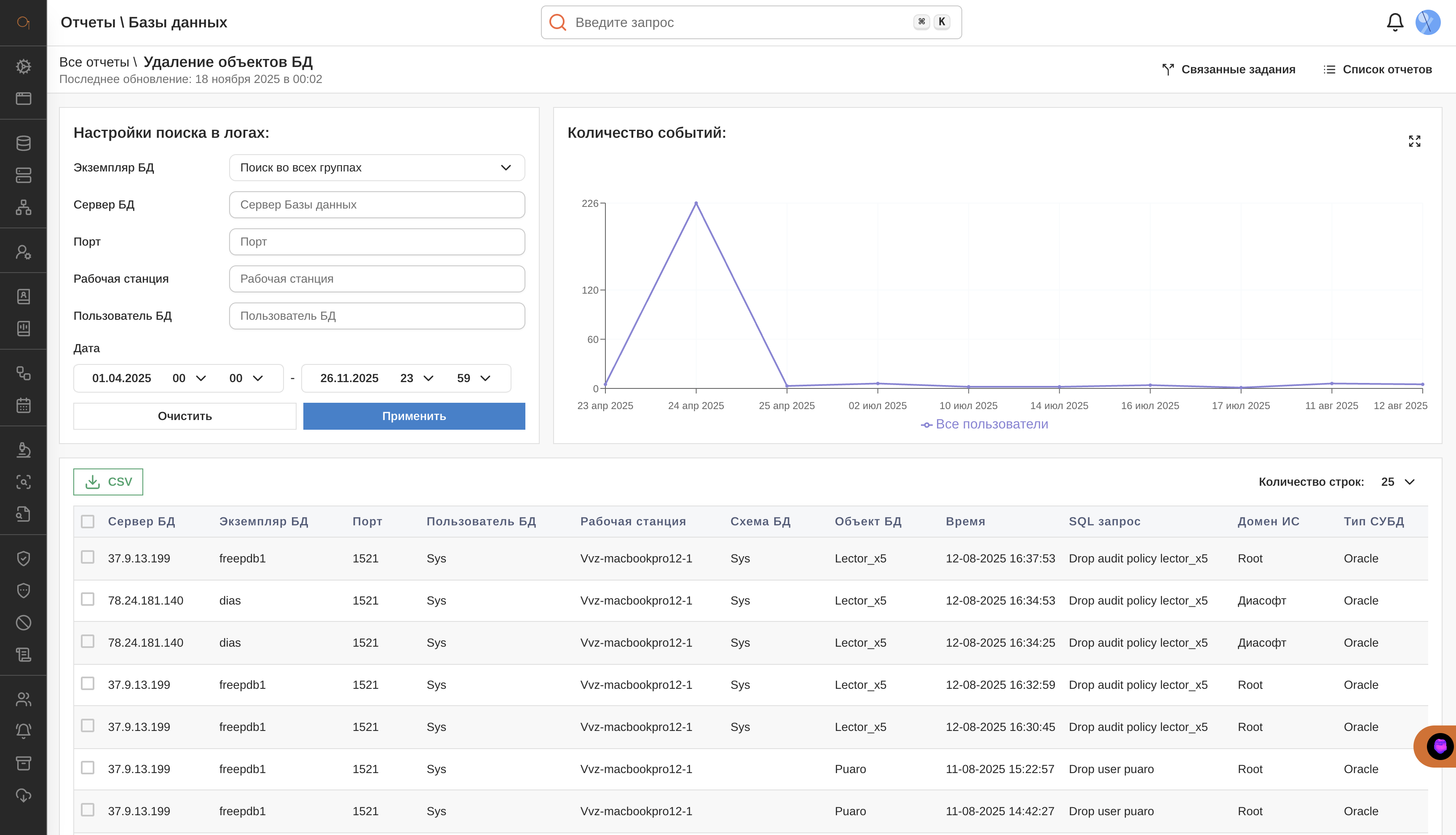 Удаление объектов БД