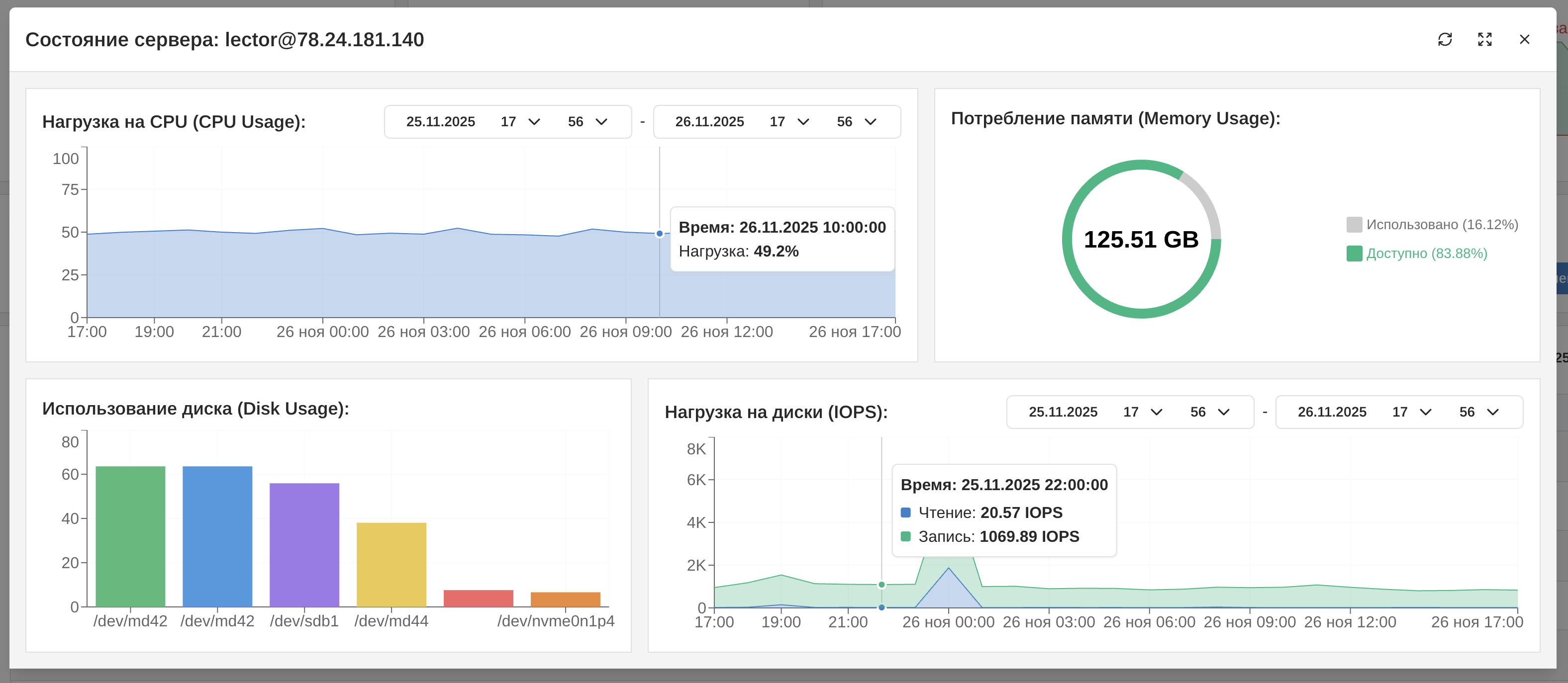 Состояние сервера