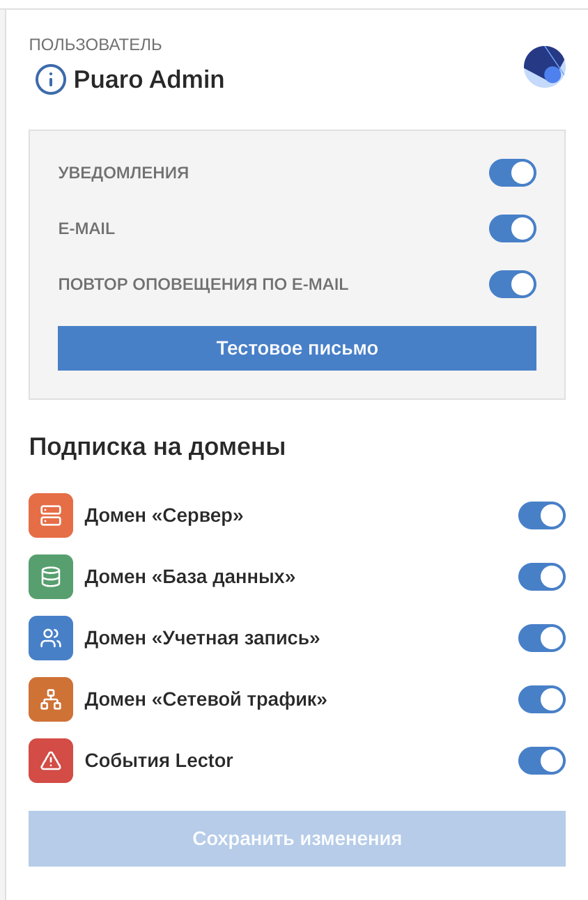 Панель настройки оповещений пользователя
